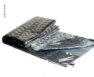 Thermomatte Do-it-yourself 7-lagig, Thermomattenkit zur Selbstanfertigung