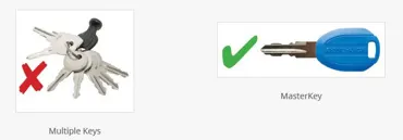Rhino Rack Masterkey Zentralschlüssel mit 4 Schlösser