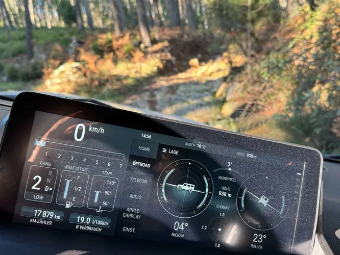 Offroad-Fahren: Grenzen erkunden, Wildnis erobern – mit der richtigen Technik agieren anstatt zu reagieren.