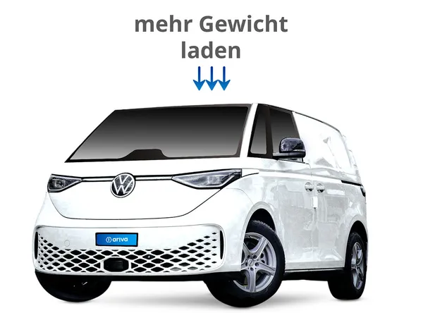 Auflastung VW ID. Buzz, 3.5 to inkl. DTC, mit Spiralfedern