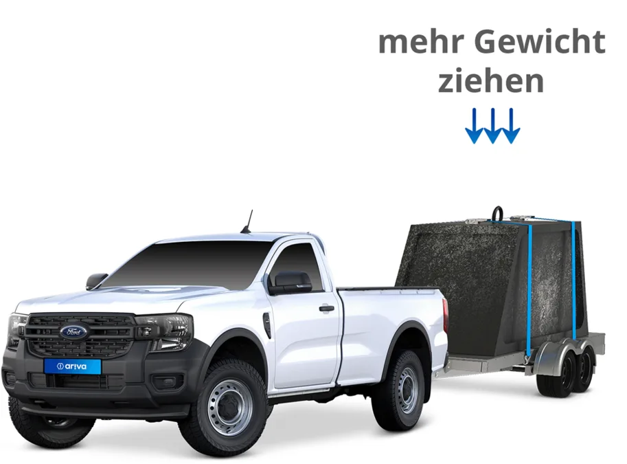Auflastung Anhängelast Ford Ranger ab 2023