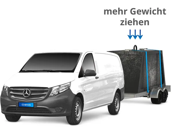 Auflastung Anhängelast Mercedes Benz e-Vito und EQV
