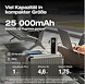 914E8CF9_9ecoflow-rapid-powerbank-25000-mAh-170-w-Watt-fast-charge-usb-c-a-kabel-ausziehbar-lad.webp
