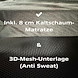 C1A39470_matratze_dachzelt_elements_matratzenunterlage_horntools_522a33fb-82ba-4cea-bd74-ba54c8b.jpg