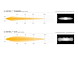 5824AD7C_sentinel_7_std-el_grille_kit_-_photometrics_beam_distribution_-_web_1.jpg