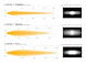 9542CF08_2x_sentinel_9_std_hl_el_-_photometrics_beam_distribution_-_web.jpg