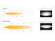E1F8DDDA_linear-36_roof_kit_-_photometrics_beam_distribution_-_web_1.jpg