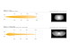 E8648704_triple-r_1250_grille_kit_std_el_-_photometrics_beam_distribution_-_web_2.jpg