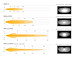 8A2141DB_lnr-42_and_rrr24_roof_mount_-_photometrics_beam_distribution_-_web_3.jpg