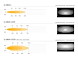 FAABD7D5_linear-6_std_elite_and_elite_grille_kit_-_photometrics_beam_distribution_-_web_8.jpg