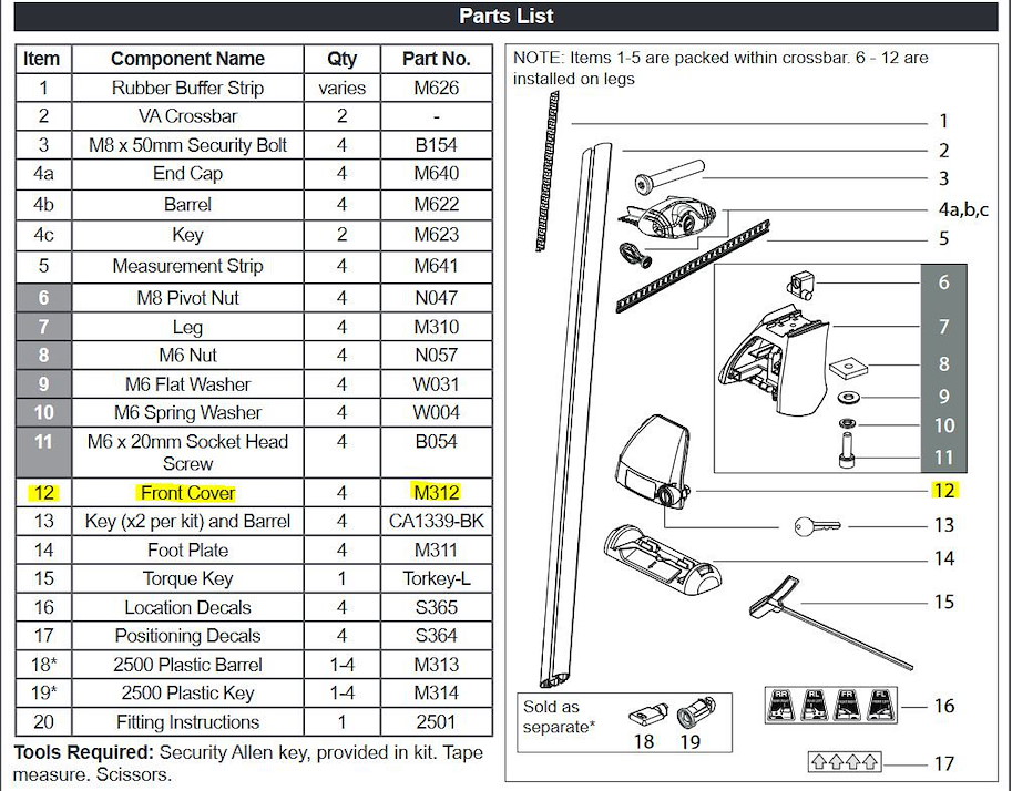 Rhino Rack Abdeckung vorne für 2500 Klemmfüsse (1 Stk.)