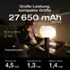 59BB4319_EcoFlow-Rapid-Pro-Powerbank-27000-mAh-230-Watt-USB-C-Laden-integriertes-Kabel-zum-ausz.webp