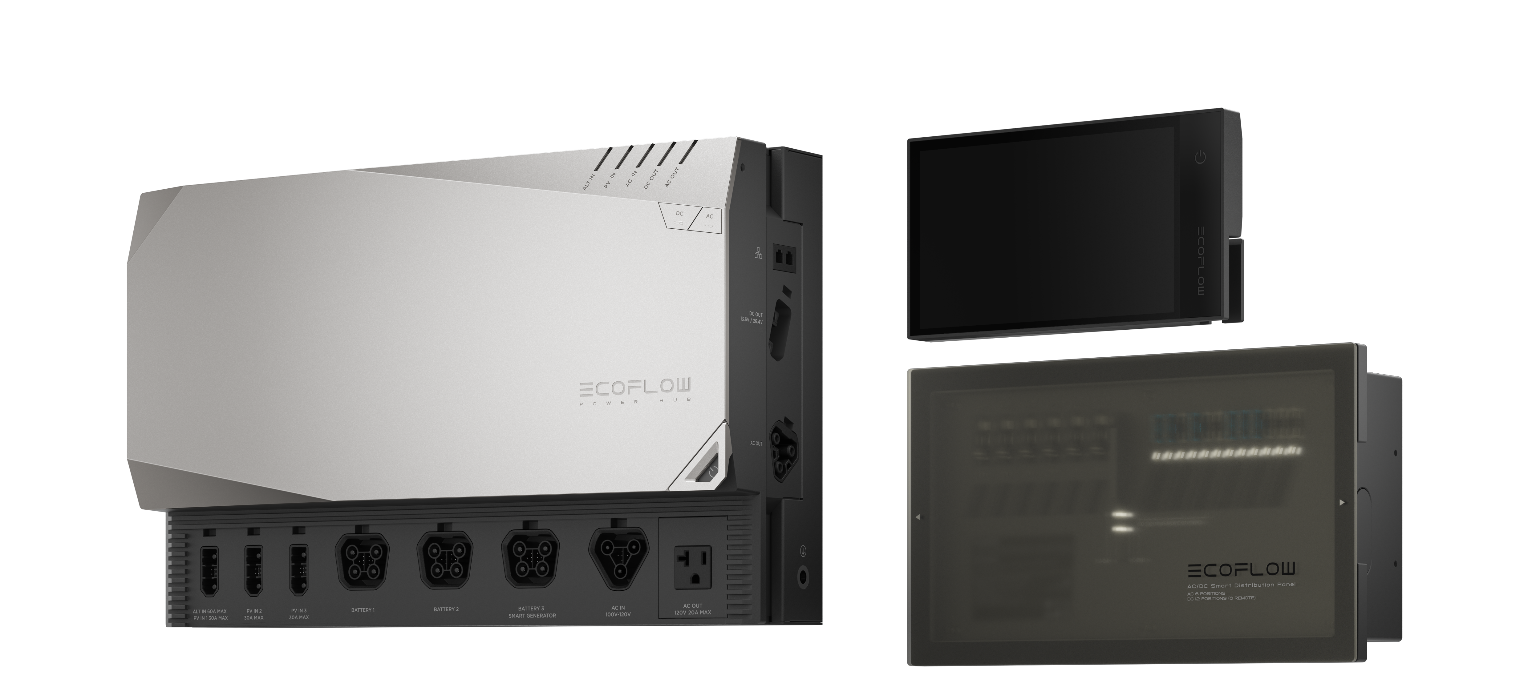 EcoFlow Power Kit Independence Kit Schweiz