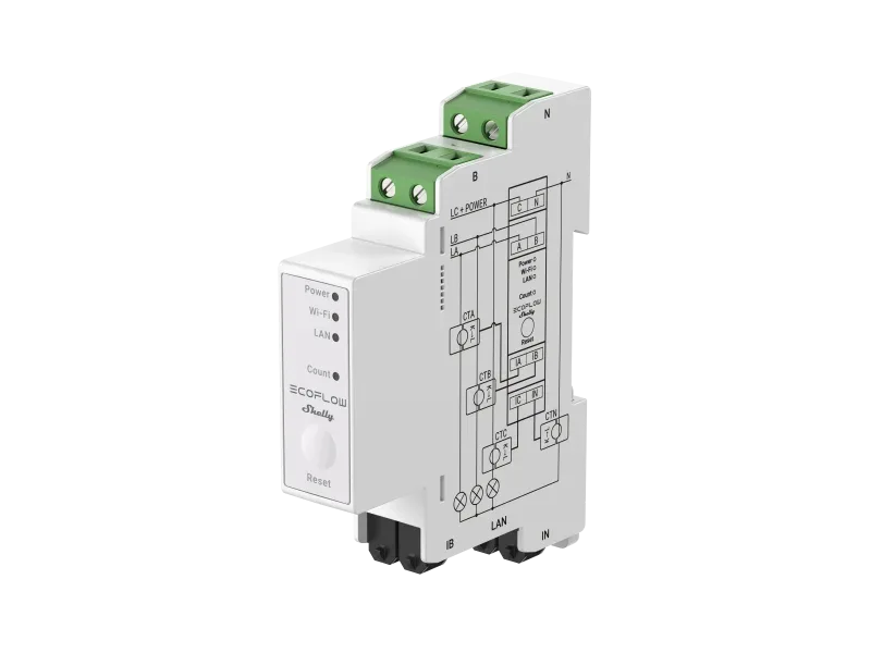 EcoFlow x Shelly Smart Meter Shelly Pro 3EM